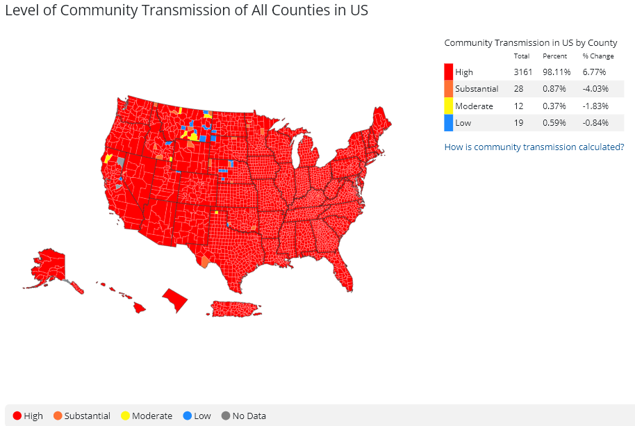 Covid-19 US Level of Community Transmission
