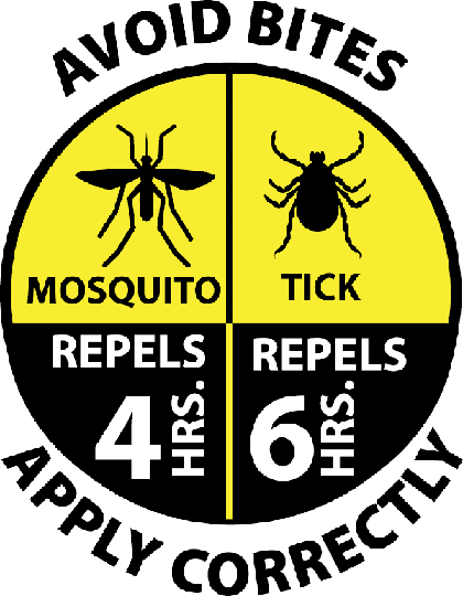 Figure 3-2.Sample repellency awareness graphic for skin-applied insect repellents1