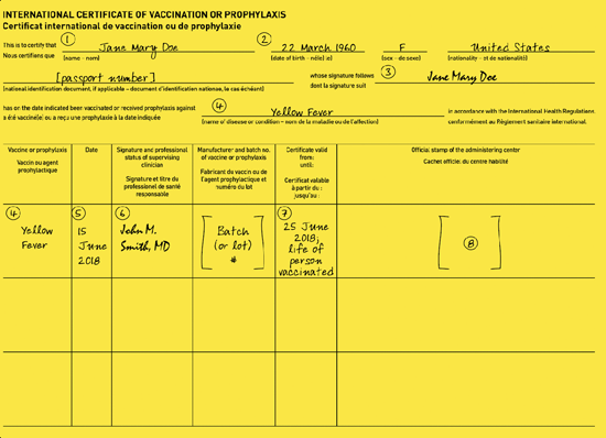 Figure 4-2. Example International Certificate of Vaccination or Prophylaxis (ICVP)